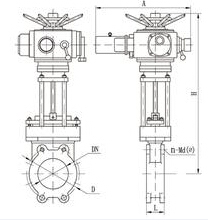  PZ973TC电动陶瓷刀型闸阀结构图