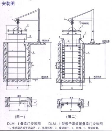 疊梁閘門安裝示意圖