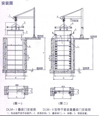 叠梁闸门安装示意图