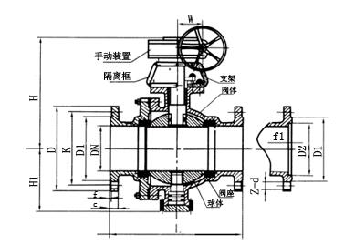 Qy47F型固定式氧气球阀结构图