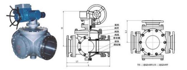 固定式三通球阀