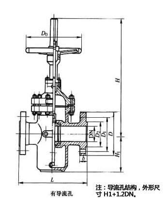 手动平板闸阀结构图