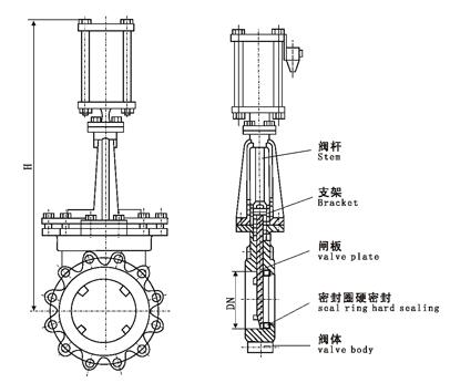 刀型闸阀结构图