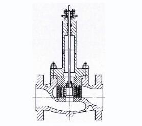 Structural diagram of multi-layer sleeve type regulating valve