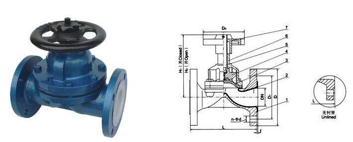 隔膜阀结构图