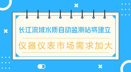 长江流域水质自动监测站将建立 仪器仪表市场需求加大 长江流域水质自动监测站将建立 仪器仪表市场需求加大