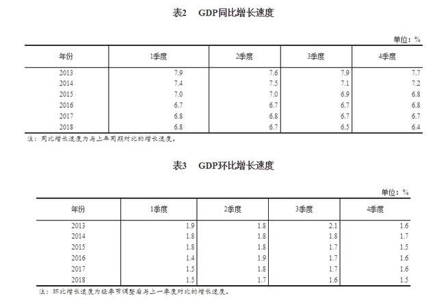 瑞士的制造业占gdp总量_中国 从制造业的GDP