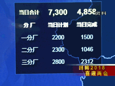 永嘉首次跻身全省县(市、区)发展潜力30强 永嘉首次跻身全省县(市、区)发展潜力30强