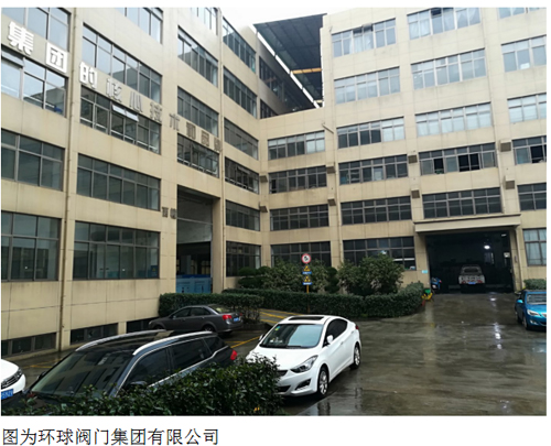 环球阀门集团