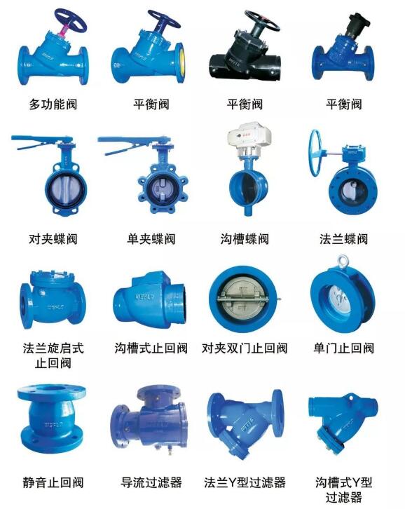 WEFLO主要部分产品 WEFLO主要部分产品