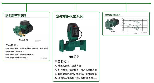 戴博热水循环产品