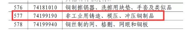 对美实施加征25%关税商品清单 对美实施加征25%关税商品清单