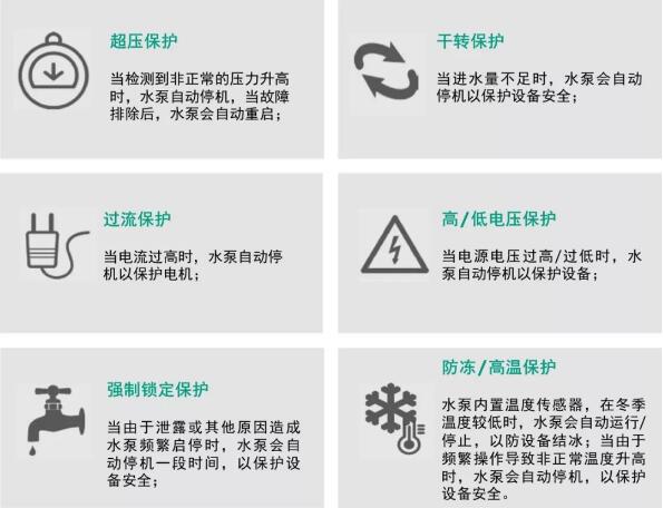 威乐WILO-超静音水泵HiMulti 5震撼上市,开启崭新未来! 威乐WILO-超静音水泵HiMulti 5震撼上市,开启崭新未来!