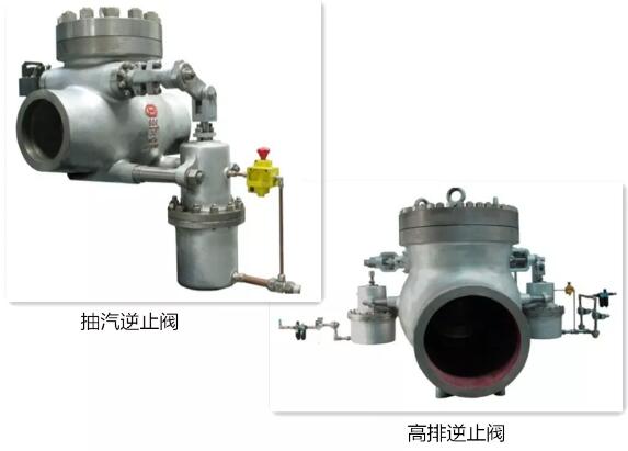 哈电阀门公司喜获黑龙江省机械工业科技进步一等奖