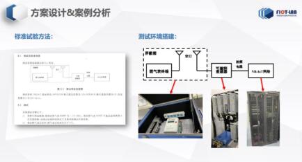 金卡智能获中国城市燃气协会标准符合性评定合格单位