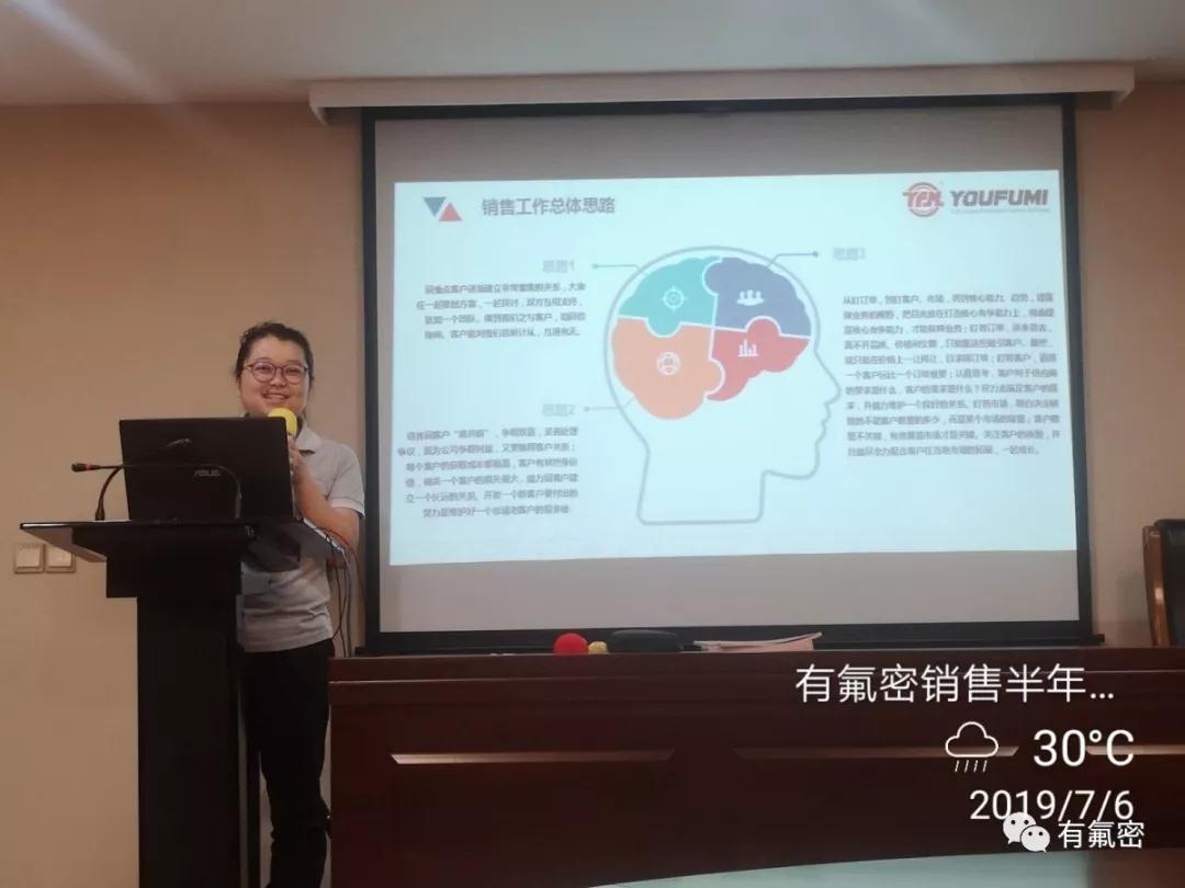 共同努力,砥砺前行-2019有氟密集团半年度销售会议圆满成功! 共同努力,砥砺前行-2019有氟密集团半年度销售会议圆满成功!