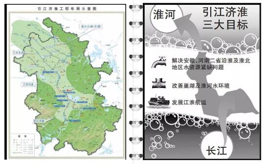 上海連成集團(tuán)成功中標(biāo)引江濟(jì)淮江水北送工程