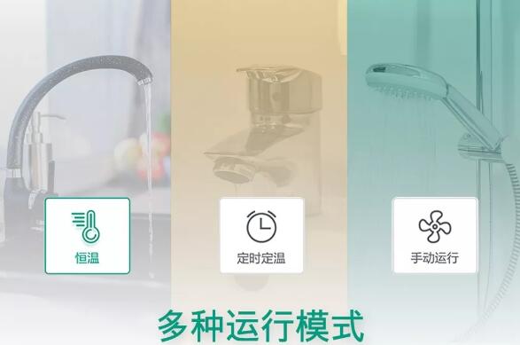 威樂Wilo-RSTT智能熱水循環器震撼登陸