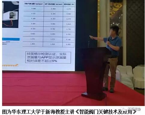 江苏阀门行业发展交流会在镇江句容顺利举行 江苏阀门行业发展交流会在镇江句容顺利举行