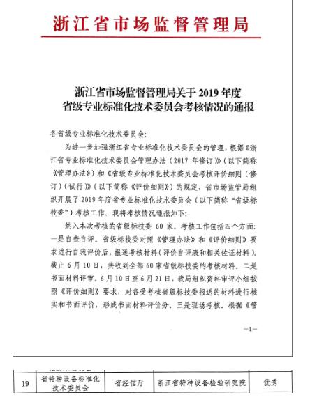浙江省特科院获评2019年度省级专业标准化技术委员会考核优秀等次 浙江省特科院获评2019年度省级专业标准化技术委员会考核优秀等次