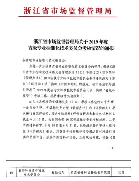 浙江省特科院获评2019年度省级专业标准化技术委员会考核优秀等次