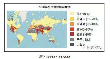 【市場報告】海水淡化：閥門市場的增長點（上）