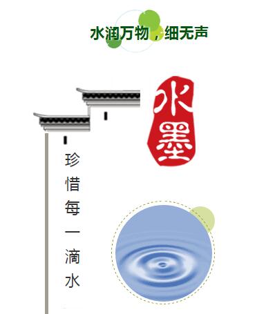 电建郑州泵业:惜水在心中,节水在行动 电建郑州泵业:惜水在心中,节水在行动
