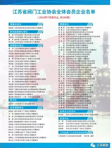 江蘇閥協(xié)制作的《江蘇閥協(xié)2019年度版宣傳冊簡版》新發(fā)行