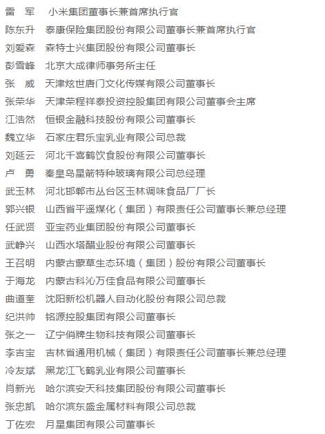 中鑄協(xié)名譽(yù)會(huì)長彭凡等鑄造企業(yè)家獲得非公有制經(jīng)濟(jì)人士100名“優(yōu)秀建設(shè)者”榮譽(yù)稱號(hào)
