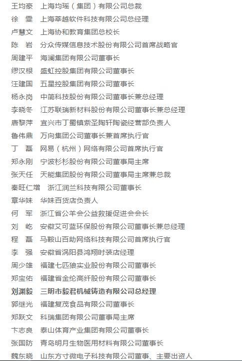 中鑄協(xié)名譽(yù)會(huì)長彭凡等鑄造企業(yè)家獲得非公有制經(jīng)濟(jì)人士100名“優(yōu)秀建設(shè)者”榮譽(yù)稱號(hào)