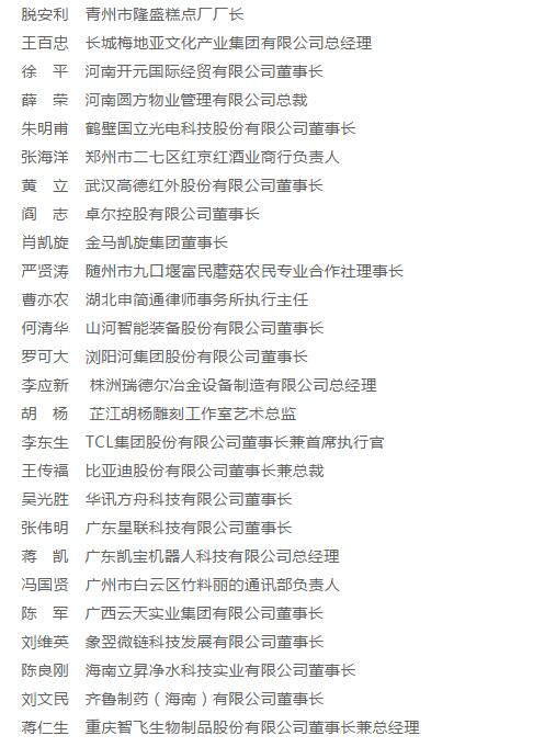 中鑄協(xié)名譽(yù)會(huì)長彭凡等鑄造企業(yè)家獲得非公有制經(jīng)濟(jì)人士100名“優(yōu)秀建設(shè)者”榮譽(yù)稱號(hào)