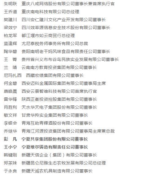 中鑄協(xié)名譽(yù)會(huì)長彭凡等鑄造企業(yè)家獲得非公有制經(jīng)濟(jì)人士100名“優(yōu)秀建設(shè)者”榮譽(yù)稱號(hào)