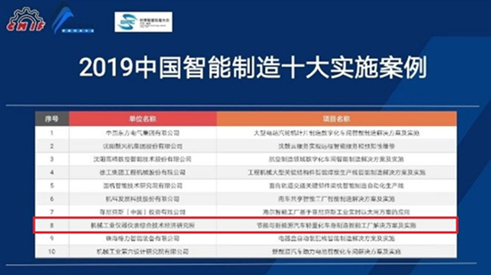 仪综所智能制造项目入选“中国智能制造十大实施案例” 仪综所智能制造项目入选“中国智能制造十大实施案例”