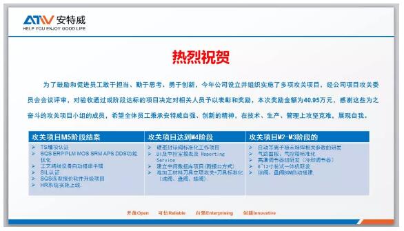 安特威阀门对部分验收通过或阶段达标的攻关项目进行表彰和奖励！