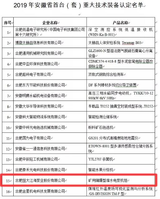 合肥恒大江海泵业产品入选安徽省首台（套）重大技术装备认定