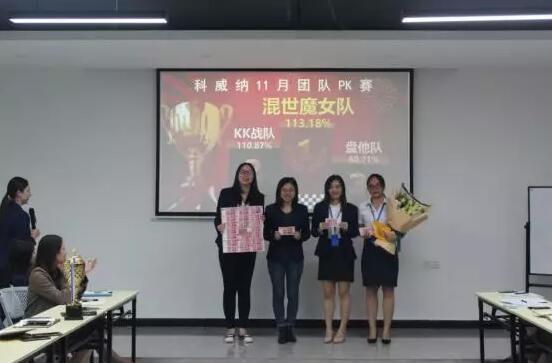 科威纳阀门十一月月度大会,员工表彰和工作总结会议圆满结束 科威纳阀门十一月月度大会,员工表彰和工作总结会议圆满结束