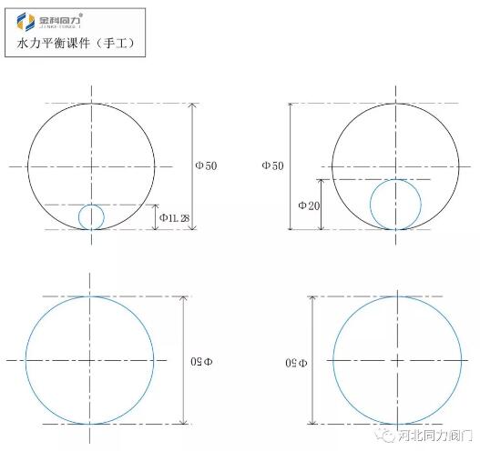 河北同力阀门2020年度打造营销铁军赋能大会圆满成功！