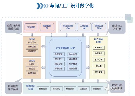 智能制造,凯泉在路上...... 智能制造,凯泉在路上......