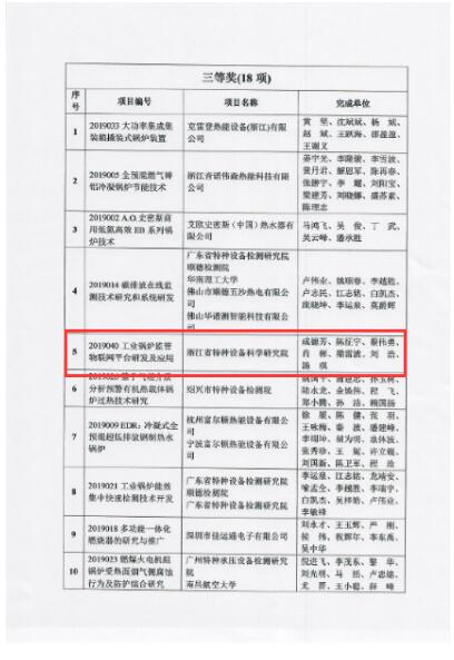 浙江省特科院荣获2019年度（首届）锅炉科学技术三等奖