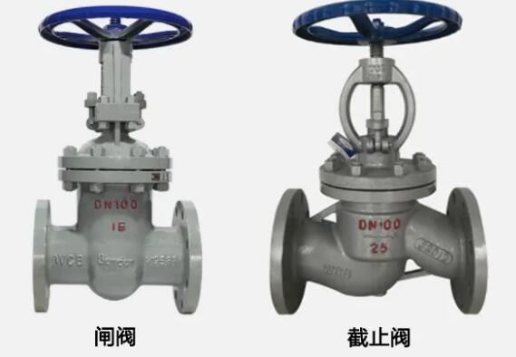 截止阀和闸阀分不清？它们到底有什么区别？