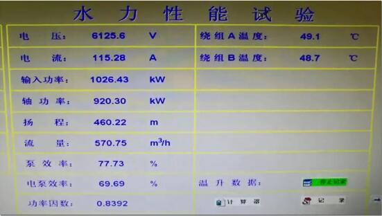 試驗數據