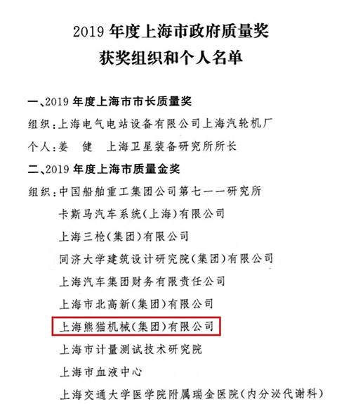 上海熊猫机械集团喜获“2019年度上海市质量金奖” 上海熊猫机械集团喜获“2019年度上海市质量金奖”