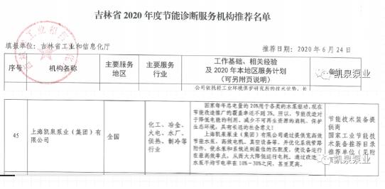 節能增效，上海凱泉泵業護航客戶“綠色前行”，創造新價值