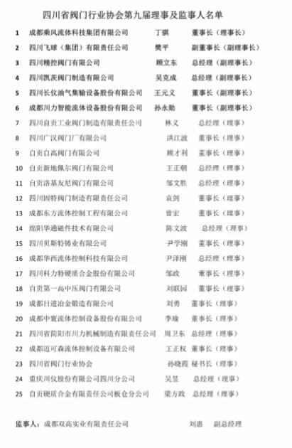 四川閥協(xié)理事?lián)Q屆暨九屆一次會員大會圓滿成功！