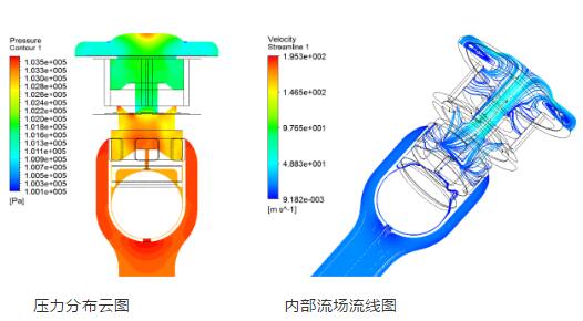 原型創新－南方閥門防水錘空氣閥再獲美國專利