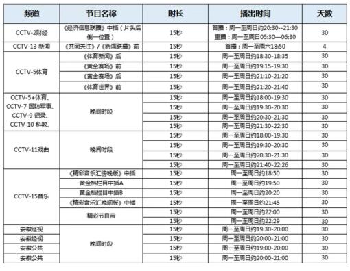 具体播出时间表