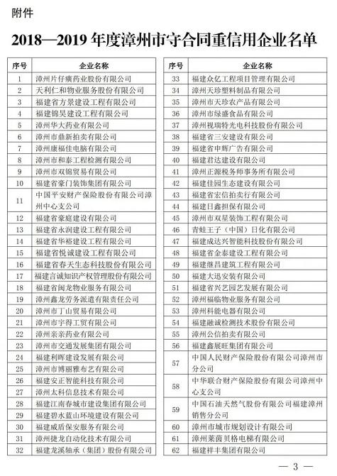 依菲柯水泵有限公司榮獲“2018—2019年度漳州市守合同重信用企業”稱號
