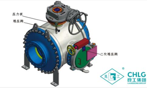 智造之魂 存于匠心-良工閥門集團大口徑清管球閥