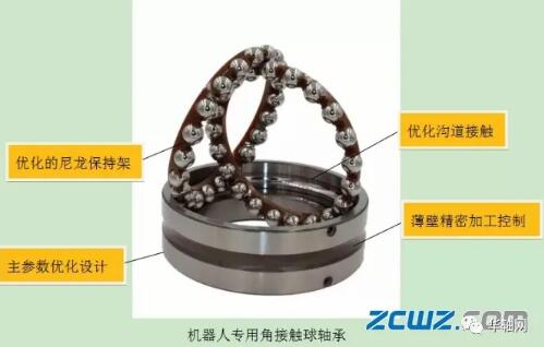 轴研院研发出新产品——机器人专用轴承 轴研院研发出新产品——机器人专用轴承