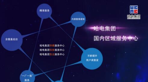 不同区域服务器统计与分析 (两个区域服务平台的异同点)-优乐评测网